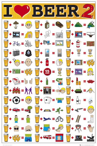 śmieszna infografika ''i love beer too'