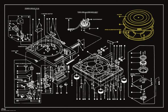 Rysunek techniczny budowy konsoli, gramofonu dla Dj'a